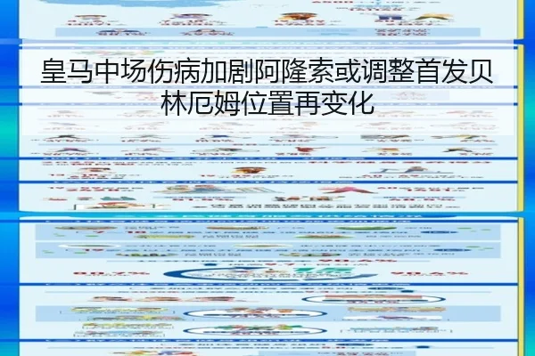 皇马中场伤病加剧阿隆索或调整首发贝林厄姆位置再变化
